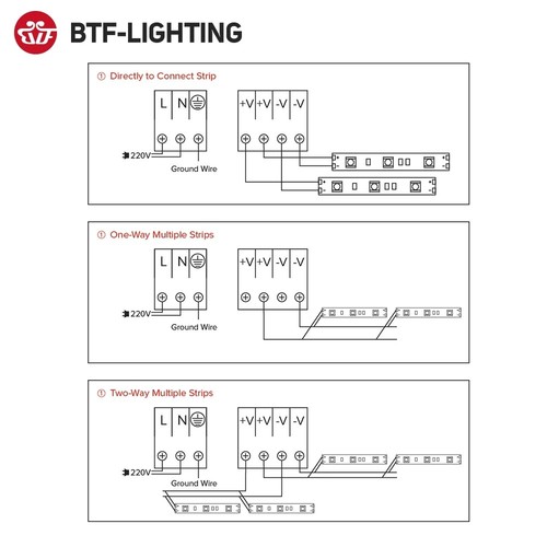 Ultradünne LED-Stromversorgung AC190V 240V auf DC12V-300W Transformator-Adapter - Bild 6 von 6