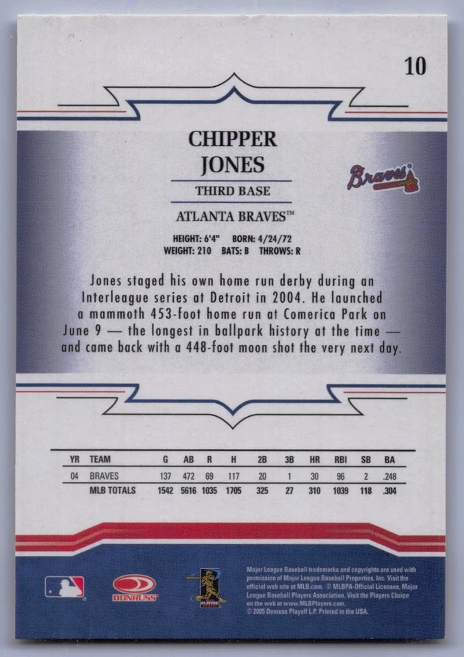 2005 DONRUSS THROWBACK THREADS (#10) - CHIPPER JONES - Image 2 of 2