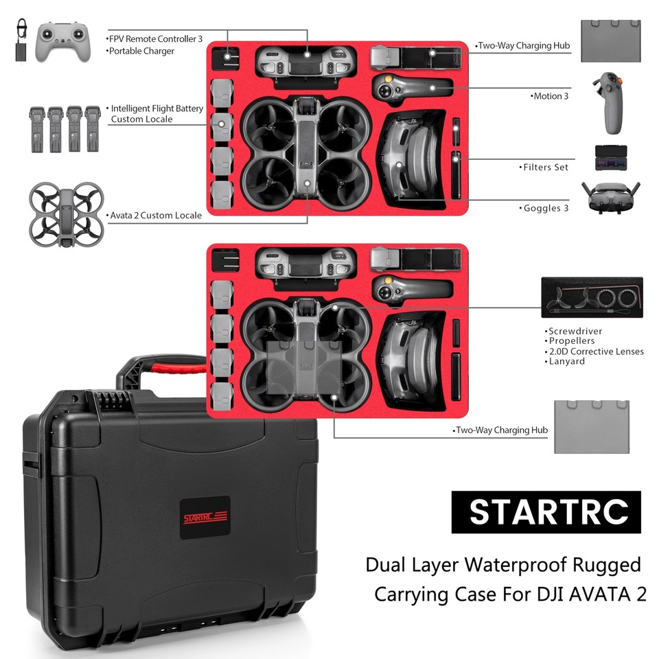 Harde hoes voor DJI Avata 2 drone-accessoires, zware waterpoof draagtas tas voor DJI Avata 2 Fly More Combo met bril 3/RC Motion 3/FPV-afstandsbediening 3, batterijen en oplaadhub [ALLEEN hoes], Zwart