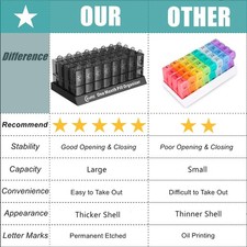 Monthly Pill Organizer 2 Times a Day, 30 Day Pill Organizer AM PM, One Month ...