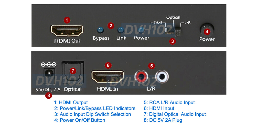 f*)様 CLUX-1ICA オーディオインサータ　(HDMI+AUDIO→HD f*)様 CLUX-1ICA オーディオインサータ (HDMI+AUDIO→HD CLUX