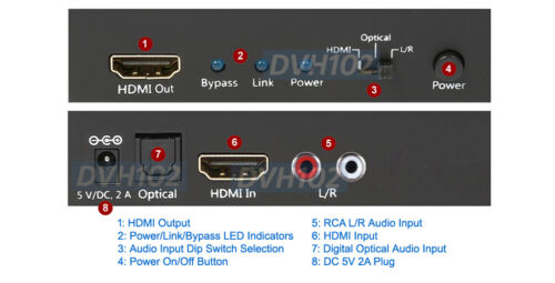 Combinador de audio Premium UHD 4K 1080P HD DVI HDMI + codificador de audio a HDMI - Imagen 2 de 5