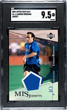 Top Landon Donovan Cards for All Budgets 38
