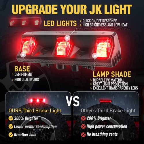 Eagle Claw Design 3RD LED Brake Lights Taillight For 2018-2024 Jeep Wrangler JL - Picture 2 of 15