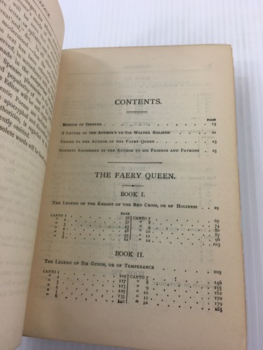 The Poetical Works of Edmund Spencer Vintage Book Burgundy Hardcover - Picture 10 of 12