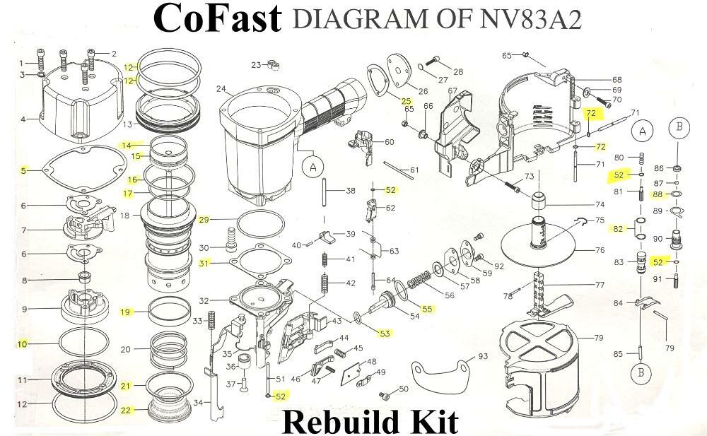 CoFast® Rebuild Kit Aftermarket Hitachi NV83A2 A3 O-Rings - Foto 8