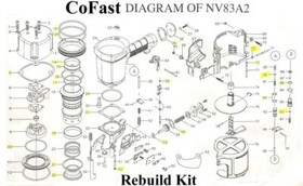 CoFast&reg; Rebuild Kit Aftermarket Hitachi NV83A2 A3 O-Rings Gaskets Piston Bumper