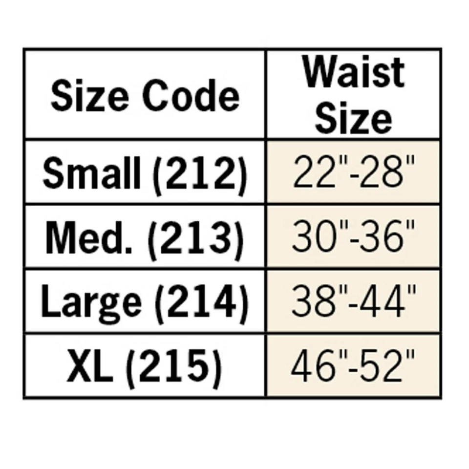 Sani-PantTM con panel transpirable Foto 3 de 4