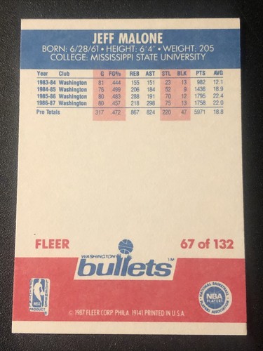 1987-88 Fleer Jeff Malone #67 - Picture 2 of 2
