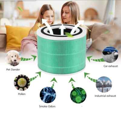 Green LEVOIT Core 300 300S Replacement Filter Air Purifier 3-in-1 H13 HEPA SHELF