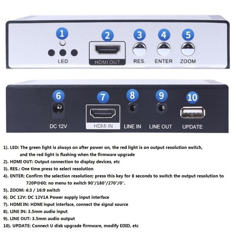 4K@60Hz HDMI Converter Image Rotator 90/180/270 Degree,Up/Down Frequency Convert - Picture 3 of 6