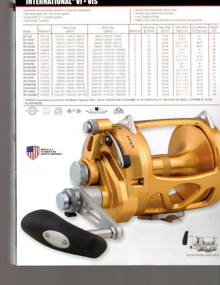Penn 1370779 INT30VISW International Conventional 2-Speed Penn 1370779 INT30VISW International Conventional 2-Speed