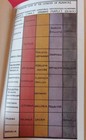 Bild 17 von 20