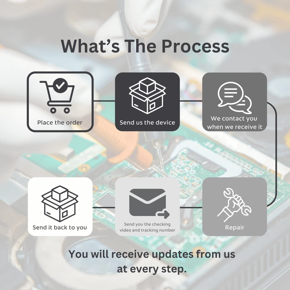 Servicio de reparación de reemplazo de pantalla digitalizador de vidrio para iPad Mini 6 Foto 3 de 4