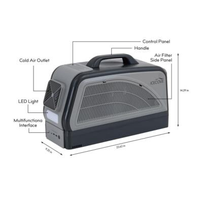 #ad Sunjoy Portable Air Conditioner Indoor Outdoor AC Unit 2500 BTU $431.36