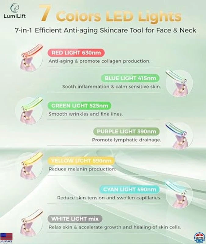 7-in-1 LED Facial Sculptor - Anti-Aging Light Therapy & Massager Tool - Image 3 of 4