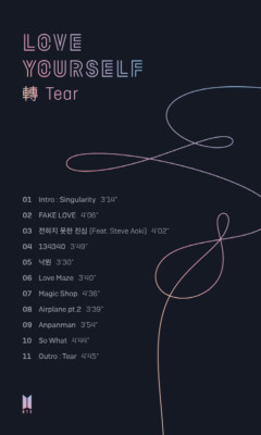 BTS LOVE YOURSELF 轉 TEAR Album 4 Ver SET 4CD+POSTER+8 P