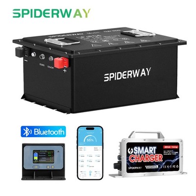 72V 105Ah Golf Cart Lithium LiFePO4 Battery Club Car 200A BMS Deep Cycle 10LSp