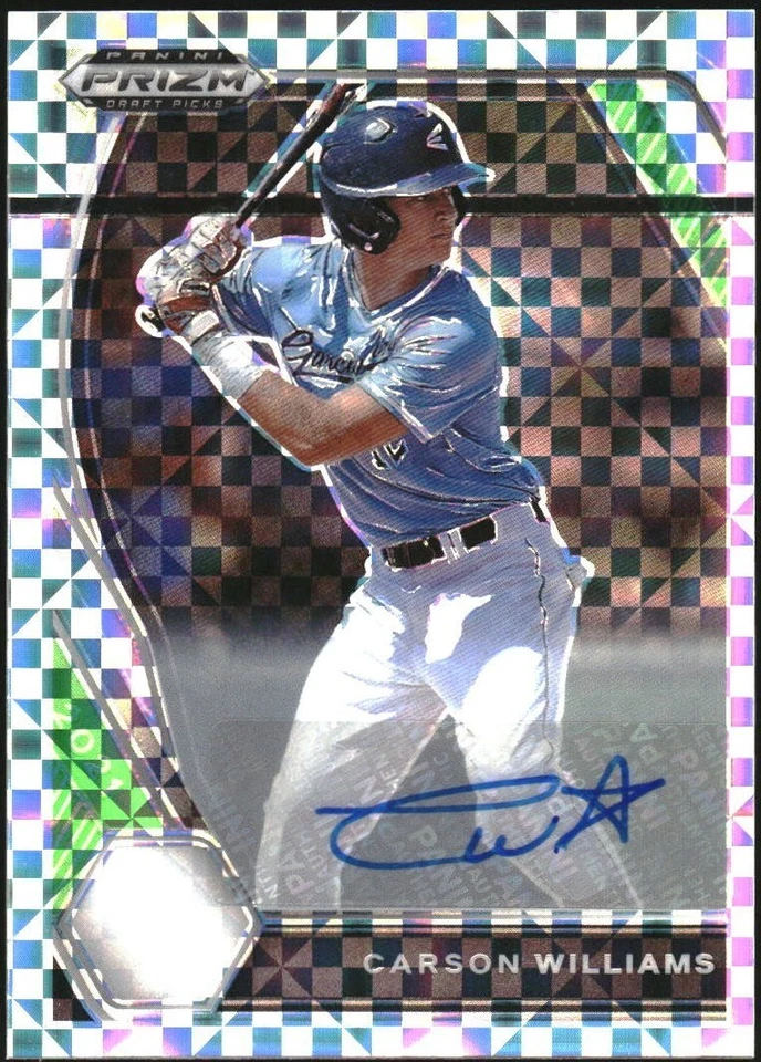 Power Plaid Prizm Autographs