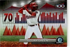 2024 Bowman Chrome Inserts Pick! Rookie of the Year Top 100 AI Prospect Power Up