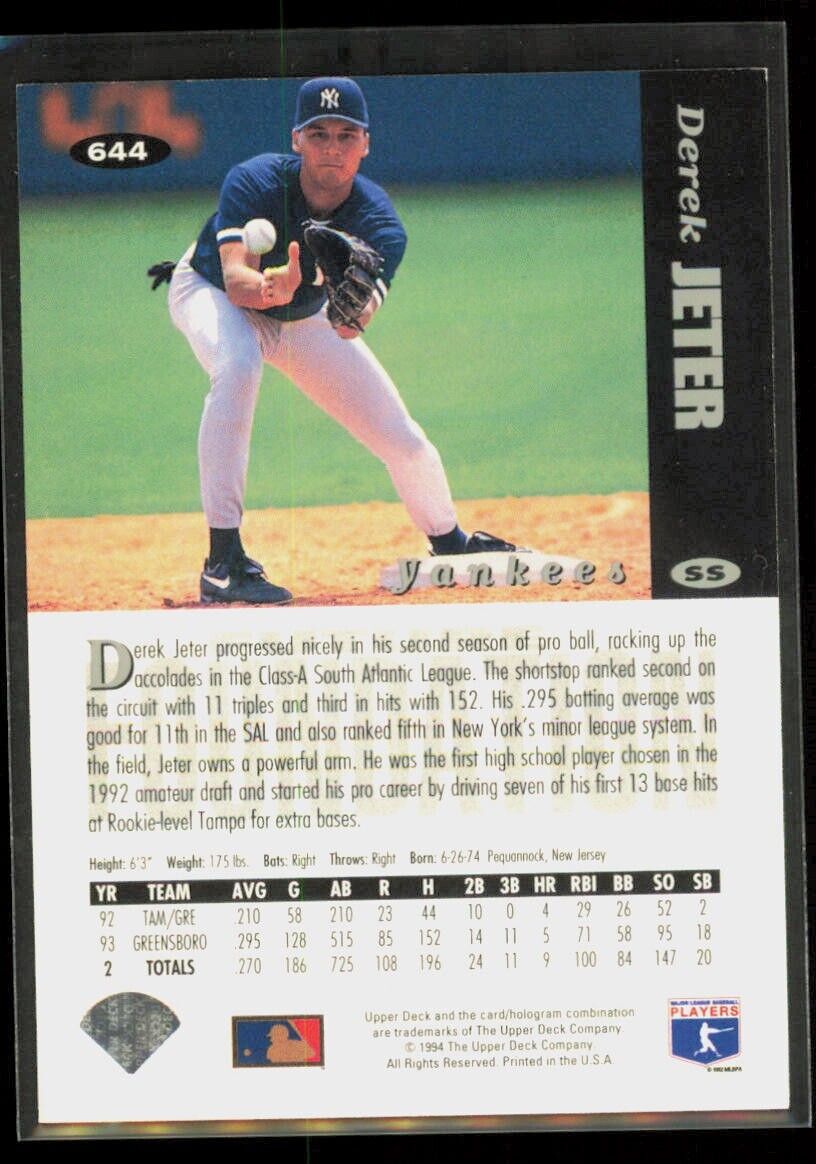 小物 Jeter 1994 UD Collector's Choice - Future Foundation #644 Derek