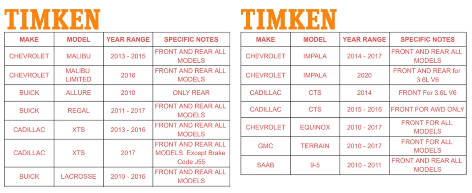 2PCS Timken 513288 Front Wheel Bearings Hub For Buick Lacrosse GMC Terrain 5Lugs - Image 2 of 4