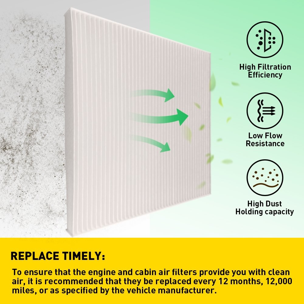 4Pack Cabin Air Filter for Freightliner cascadia Columbia 91559 AF26235 PA4857 H thumbnail 10