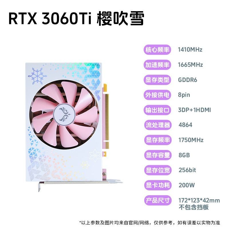 NEW Zephyr RTX 3060 TI 8G GPU Graphics Design ITX Game Graphics Card