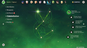 Genshin Impact AR 56 NA + Honkai Star Rail - Flins - Neuvilette - Xiao - Kazuha