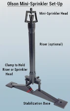 Olson Irrigation Micro Spray System