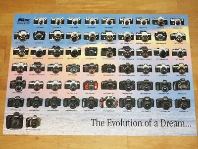 NIKON POSTER PLAKAT STAMMBAUM 1997 "EVOLUTION OF A DREAM" MADE in JAPAN MINT