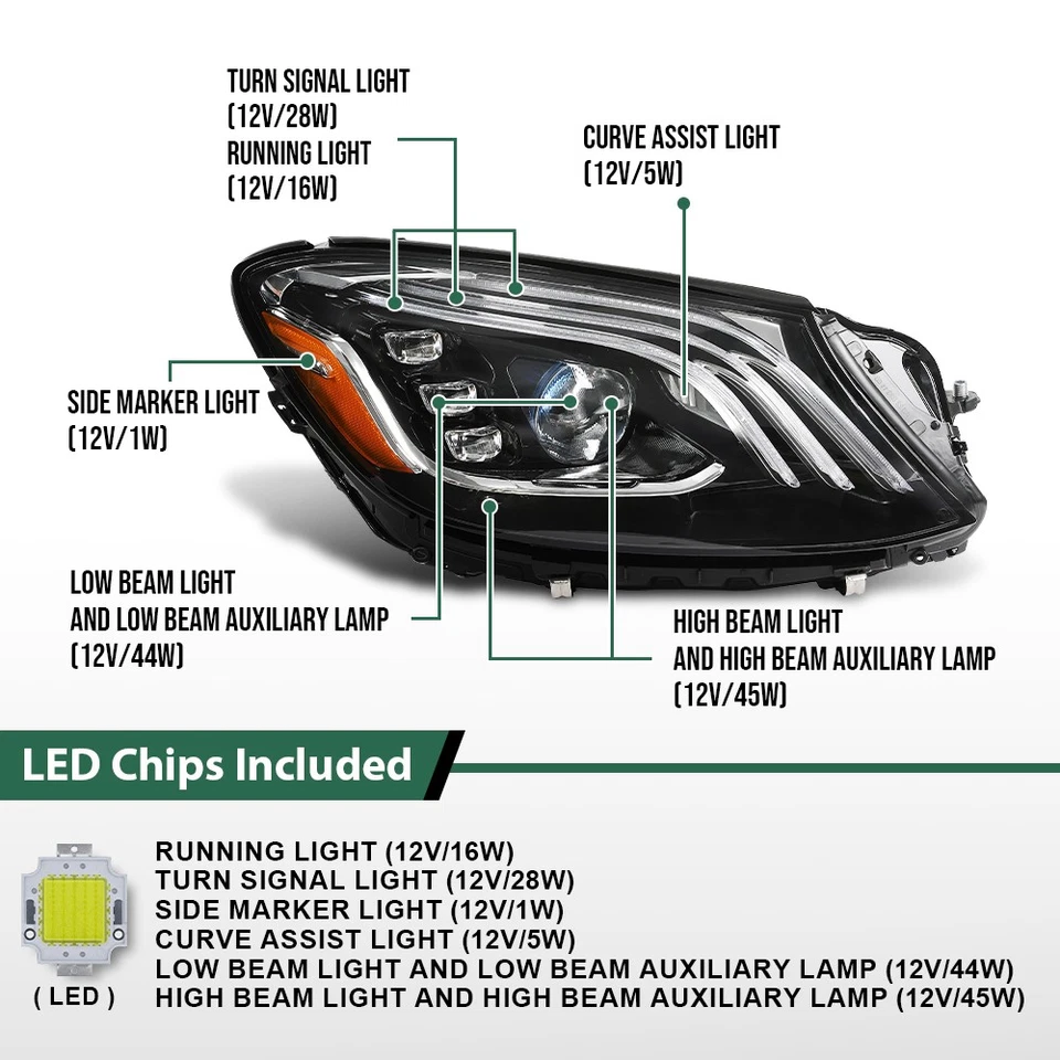 Faro LED lado derecho apto para Mercedes-Benz Clase S 2018-2021 W222 S560 S63 Foto 3 de 4