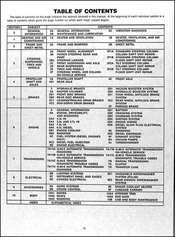 GMC CK 1994 camioneta manual conjunto en CD Sierra Pickup Yukon Suburban Service Foto 2 de 4