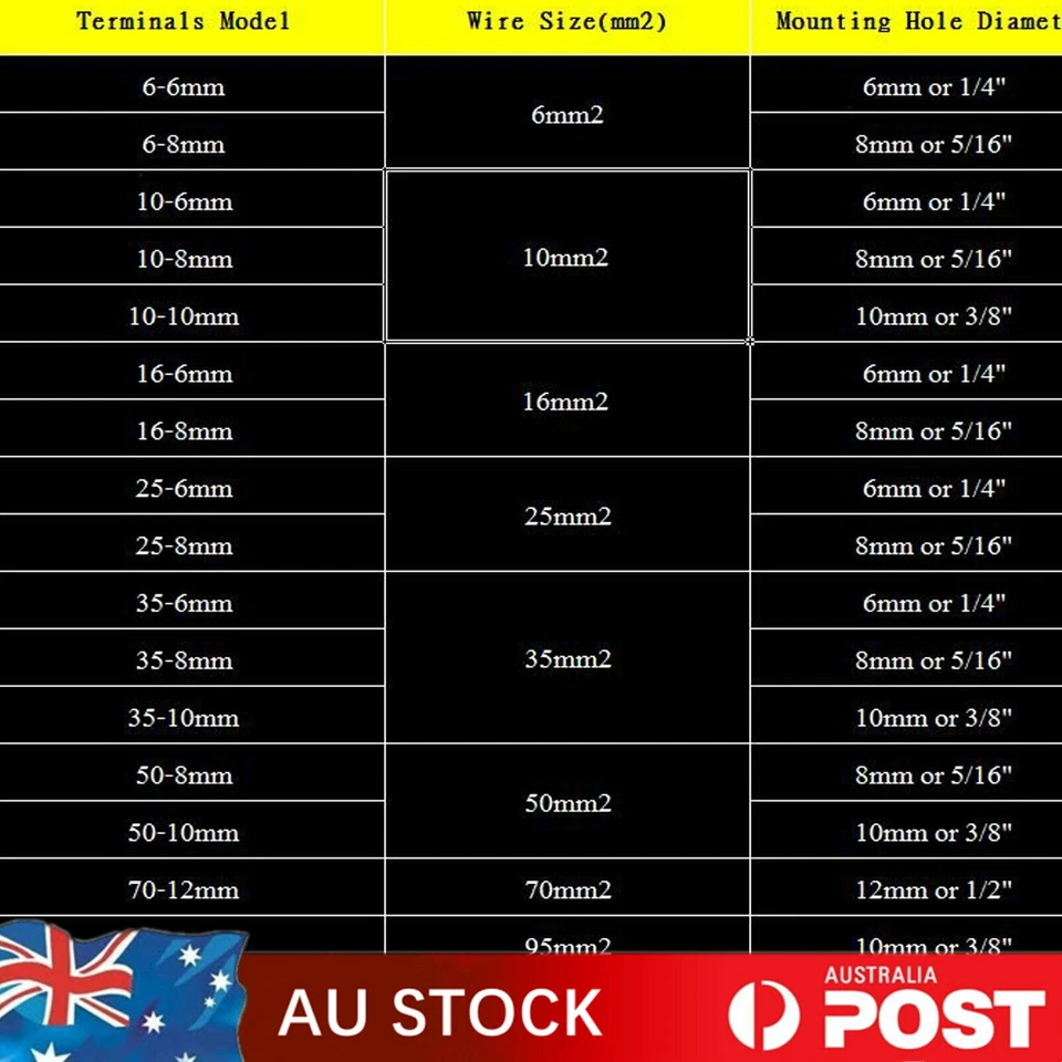 6MM² - 50MM² Battery Cable Lugs Crimp Copper Terminal Eyelet Wire Ring Connector - image 2 of 4