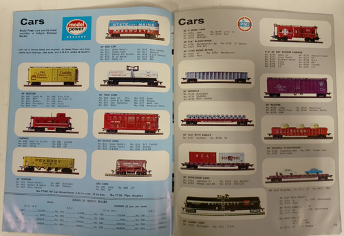 Vintage Model Power 1974 Perfection In HO Scale Catalog - Picture 8 of 14