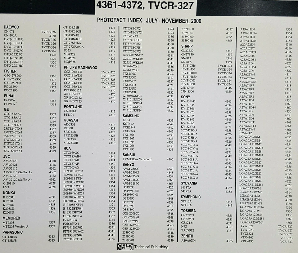 Sams Photofact - TV Technical Service Data, Lot Choice from 4300-4650 - Image 3 of 4