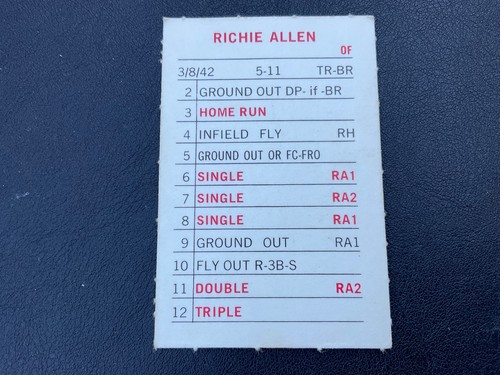 1969 MLB MILTON BRADLEY A-k LISTED ALPHABETIC ORDER PICK CARDS YOU WANT - Bild 19 von 435