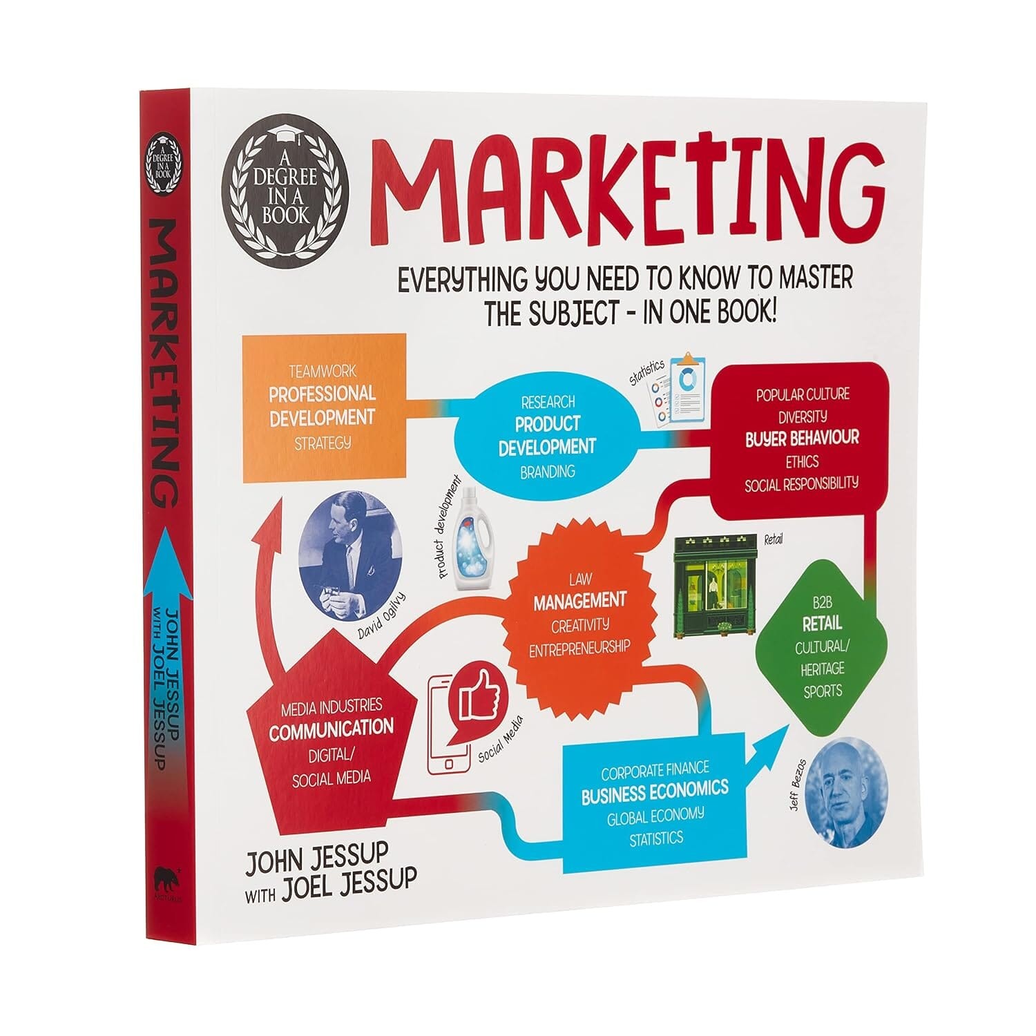 A Degree in a Book: Marketing by John & Joel Jessup - Non Fiction - Paperback
