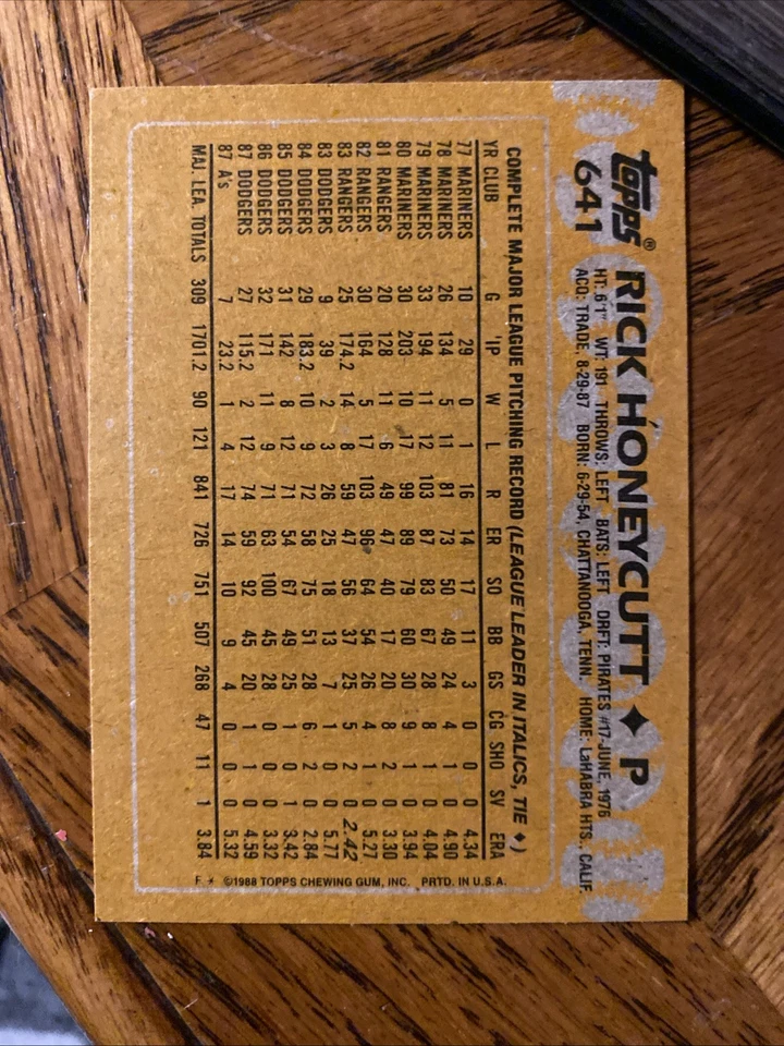 1988 Topps - Rick Honeycutt #641 - Image 3 of 3