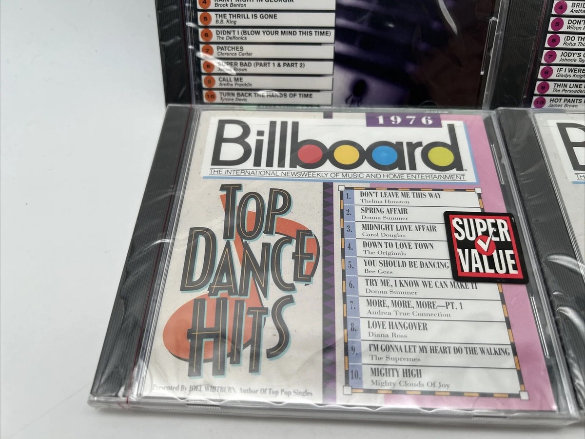 洋楽 BCM CD Sylvester/sell my soul too hot Sylvester - Sell My Soul/Too Hot to Sleep - Amazon.com Music