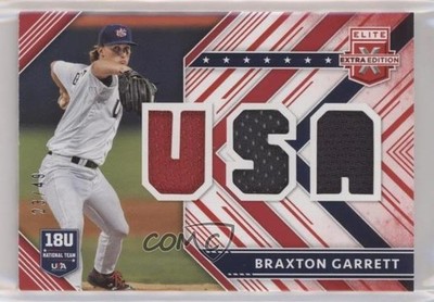 2018 Panini Elite Extra Edition USA Materials Red 23/49 Braxton Garrett hg6