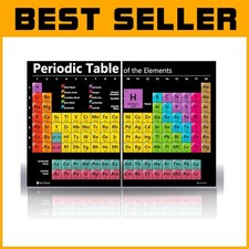XL Periodic Table Poster 36x24 Laminated Science Chart