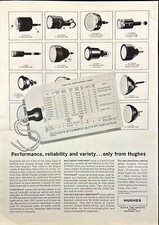 Hughes Aircraft Bistable Storage Tubes Vintage Print Ad 1963