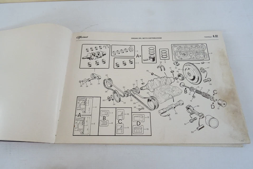 catalogo ricambi Alfasud 1975 Alfa Romeo - Immagine 4 di 4
