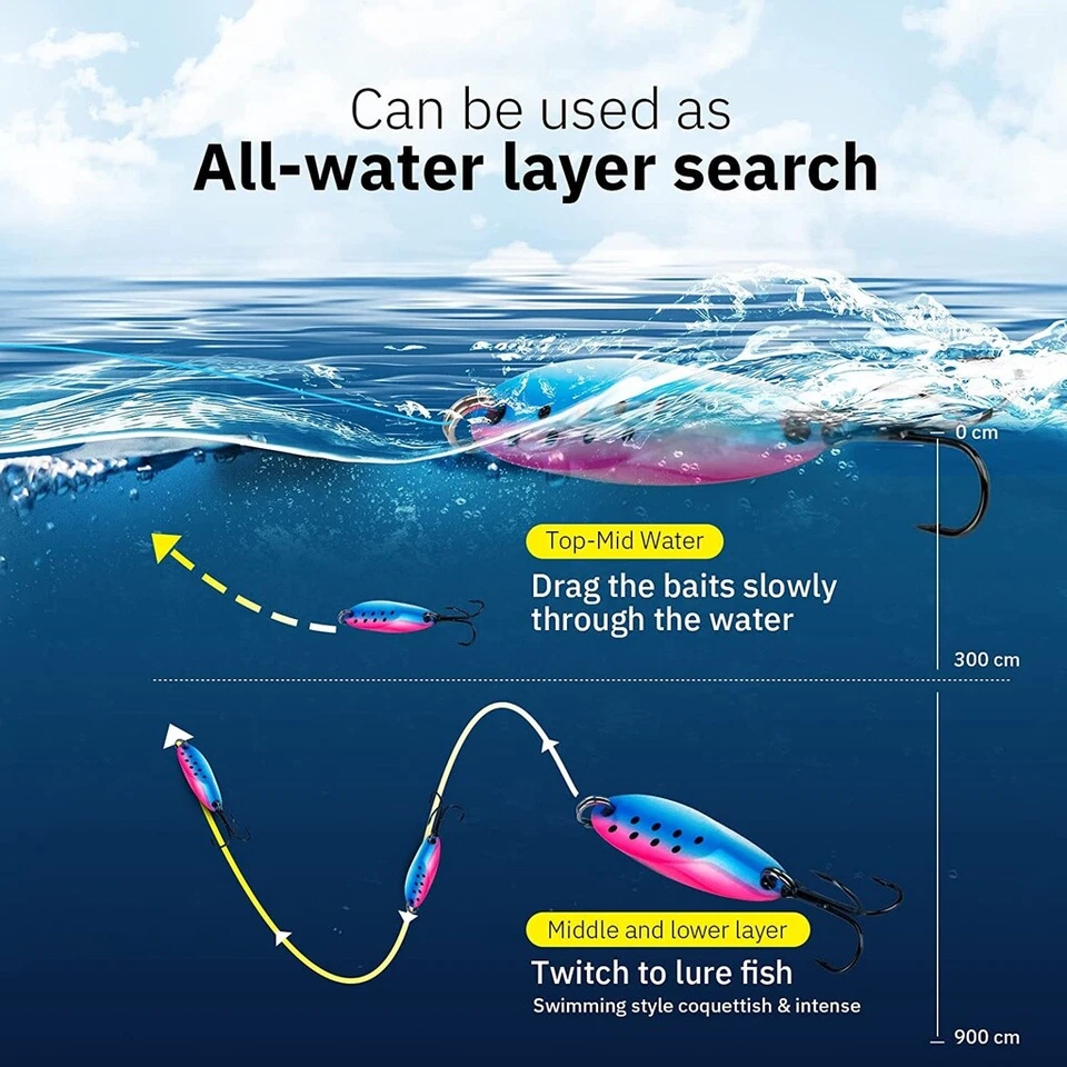 THKFISH 5pcs Sequins Spoon Fishing Lures Fishing Bait Metal Artificial Hard Lure - Image 4 of 4