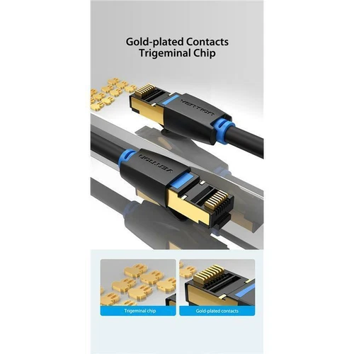 STTP CAT8 Shielded 2000MHz 40Gbps Ethernet LAN Cable Ultra High Speed Lead RJ45 - Picture 9 of 15