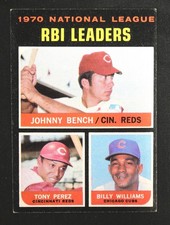 1971 TOPPS JOHNNY BENCH Tony Perez Billy Williams RBI Leaders #64 VG-EX