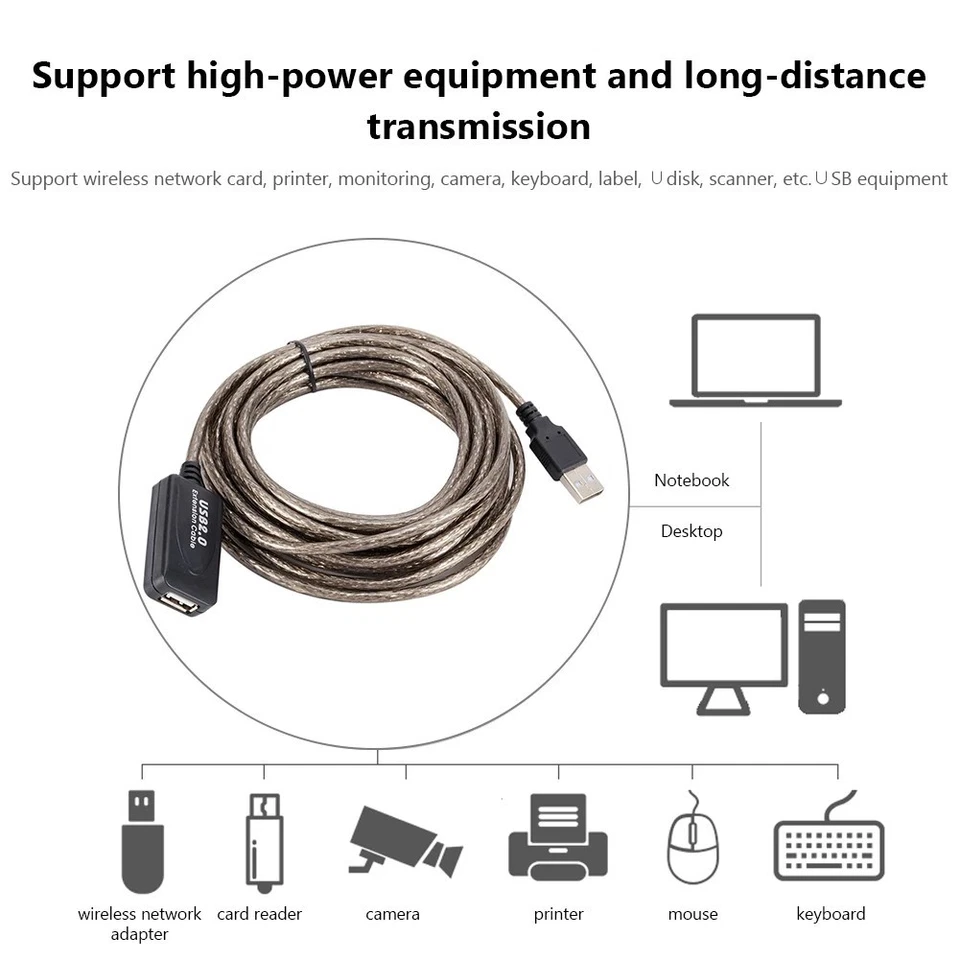 USB 2.0 Extension Cable 5/10/15/20m Active Repeater Lead Male to Female Adapter - Image 3 of 4