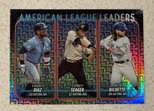 2024 Topps Series 1 American League Leaders #149 Easter Holiday Foil Refractor