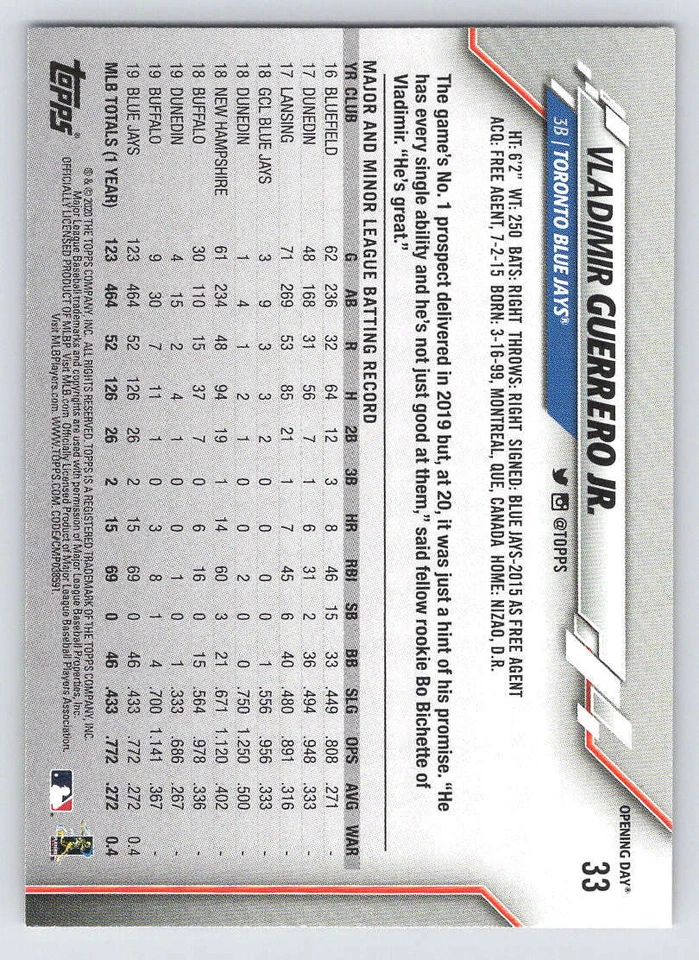 2020 Topps Opening Day Maple Leaf Red #33 Vladimir Guerrero Jr. (ref 223070) - Image 2 of 2